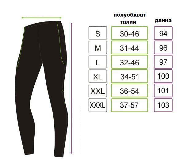 Спортивные мужские штаны-тайтсы Radical Nexus r5101